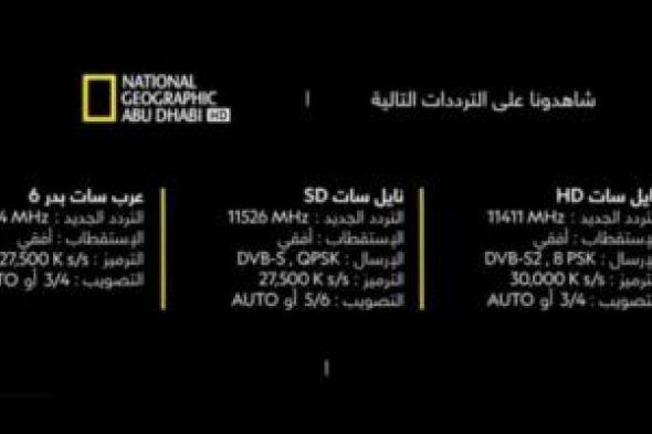 تردد قناة ناشيونال جيوغرافيك نايل سات 2024 National Geographic وكيفية تنزيلها علي جهاز الاستقبال