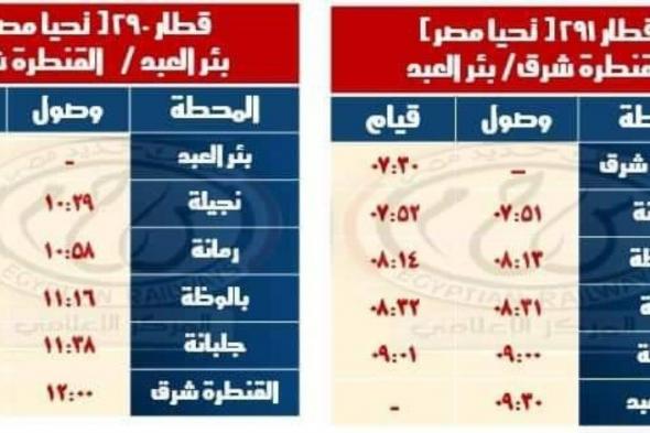 السكة الحديد تعلن مواعيد القطارات على خط القنطرة شرق وبئر العبد والعكس